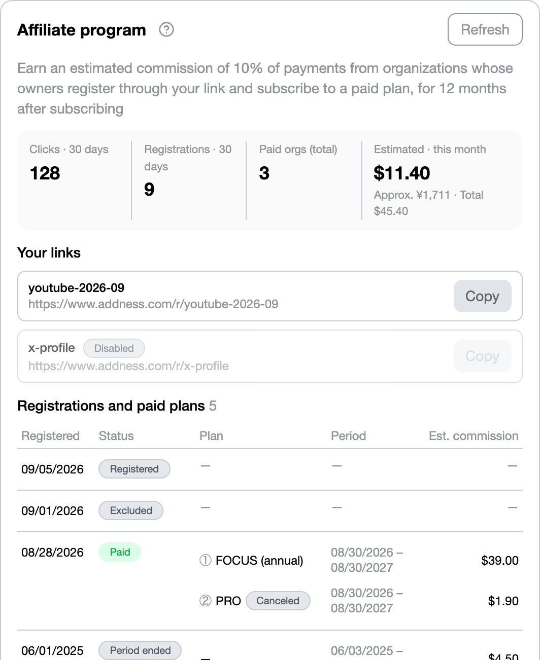 The Affiliate section on My Page in Addness
