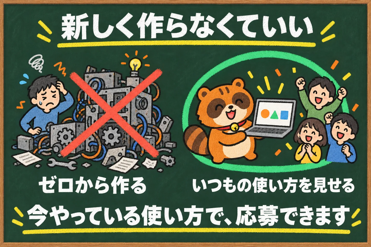 新しく作らなくていい。ゼロから作るのではなく、いつもの使い方を見せる。今やっている使い方で、応募できます