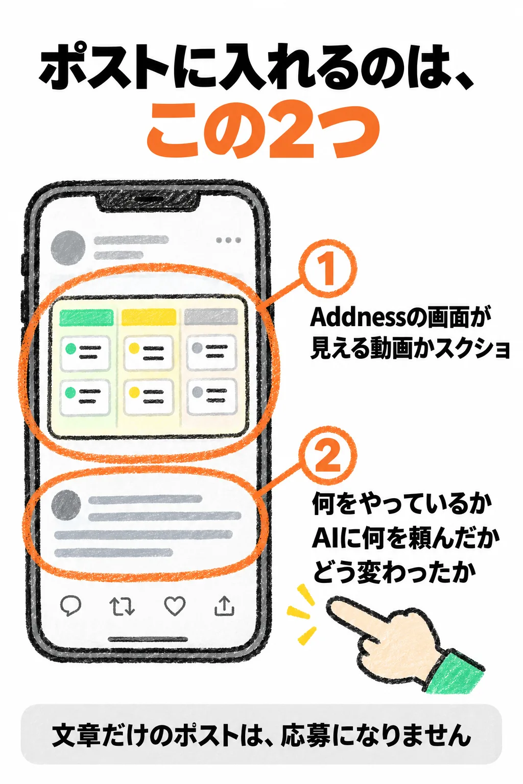 ポストに入れるのは、この2つ。① Addnessの画面が見える動画かスクショ。② 何をやっているか、AIに何を頼んだか、どう変わったか。文章だけのポストは、応募になりません