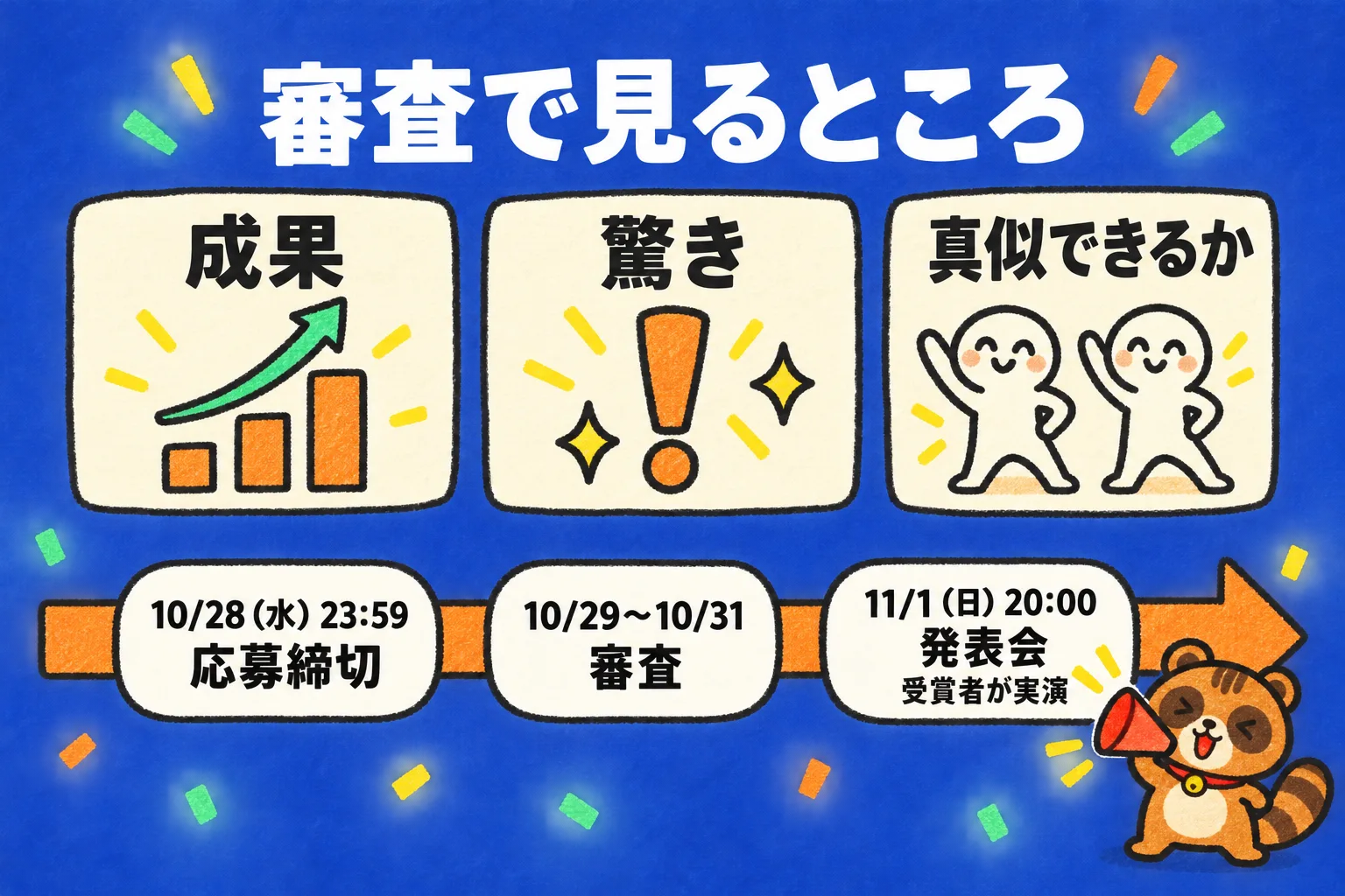 審査で見るところ：成果、驚き、真似できるか。10/28（水）23:59 応募締切、10/29〜10/31 審査、11/1（日）20:00 発表会（受賞者が実演）
