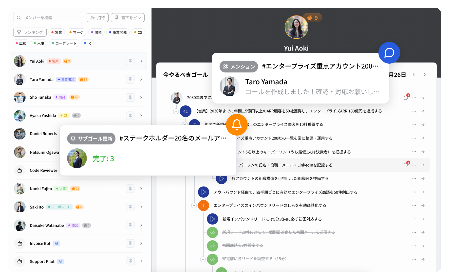 Addnessに進捗や通知が集まっている画面