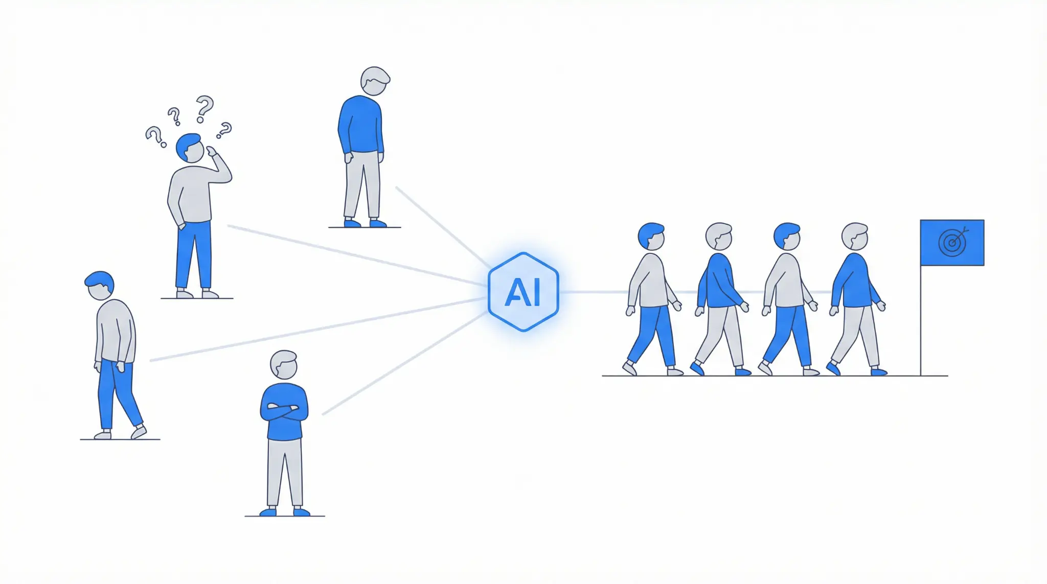 Working with AI while reviewing a Goal in Addness