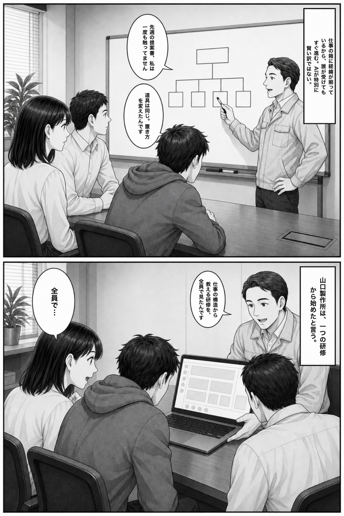 P15: 種明かし。仕事の箱に経緯が揃っているから、誰が受けてもすぐ進む。道具は同じ、変えたのは仕事の置き方。「仕事の構造から教える研修を、全員で見たんです」